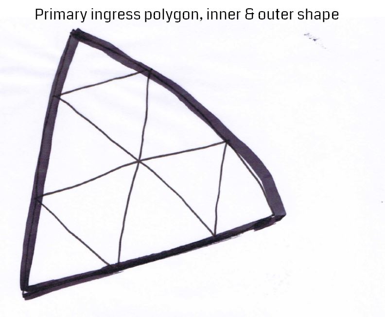 Ingress polygon.JPG