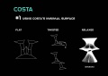 New diagrams Costa.jpg