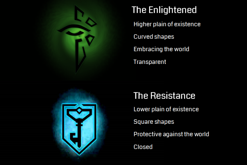 Factions info.PNG