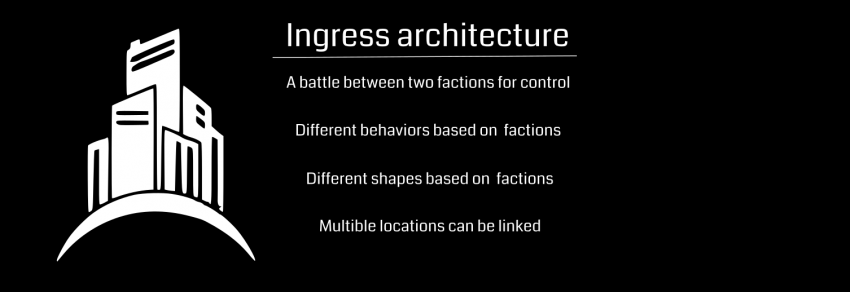 Ingress architecture.PNG